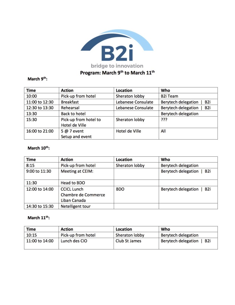 B2i Final Program - 8.3.2016