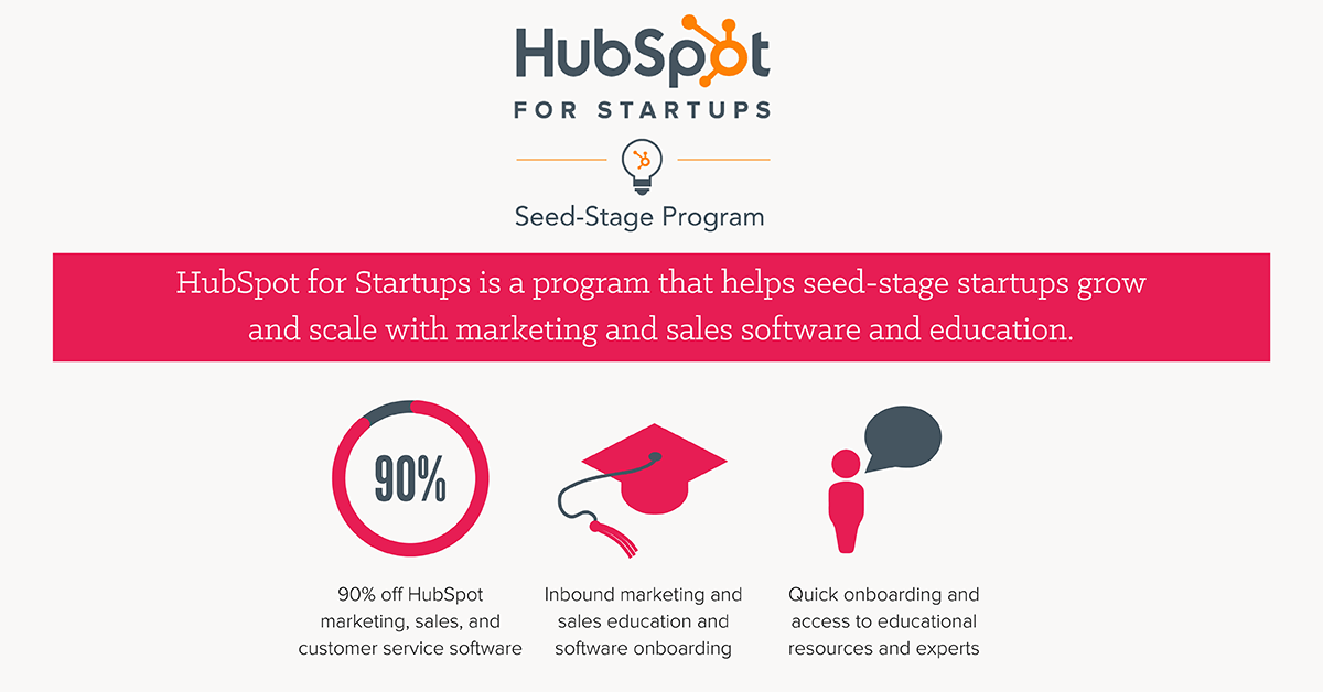 Hubspot for startups